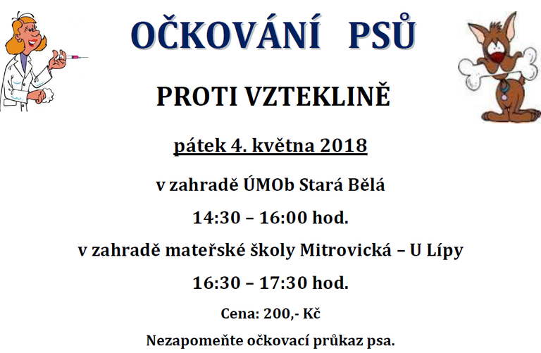 Očkování psů